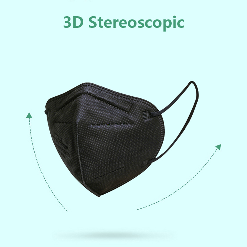 25/50 قطعة من أقنعة FFP2 المعت - مراجعة Anti Pollution Mask وسعره